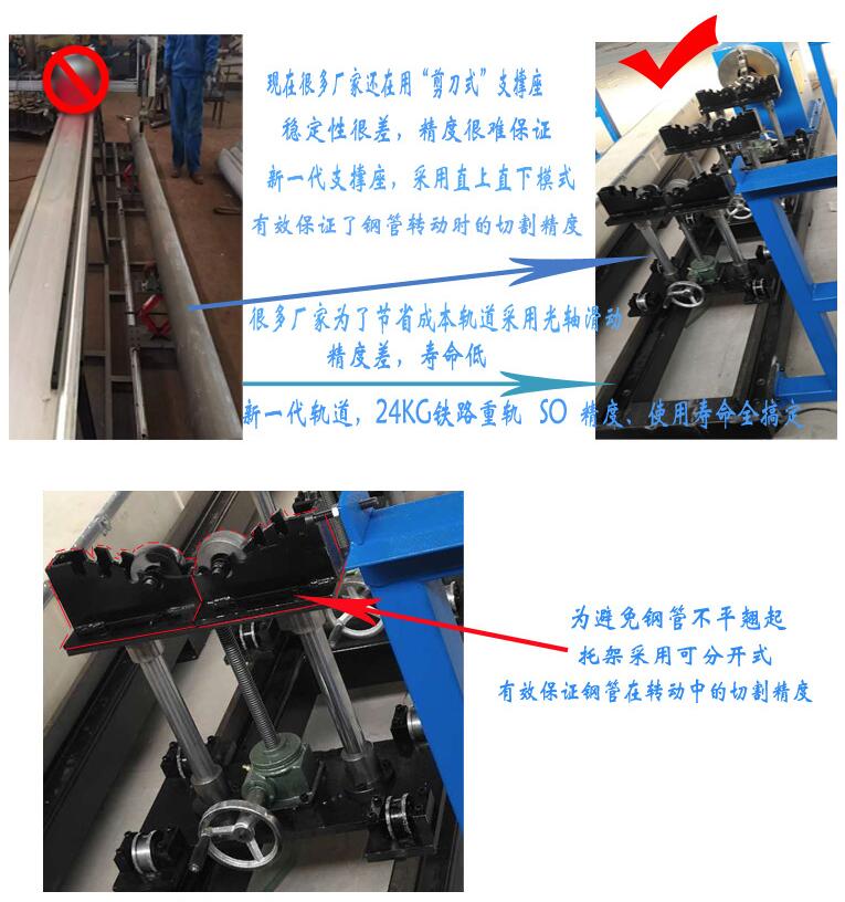 相貫線切割機特點說明